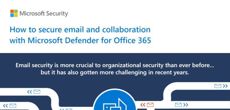 Email Security Infographic