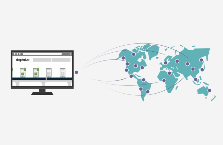 Digital.ai: Govern AI-Assisted Development