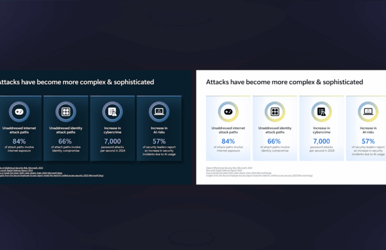 Microsoft RSA Hub session decks